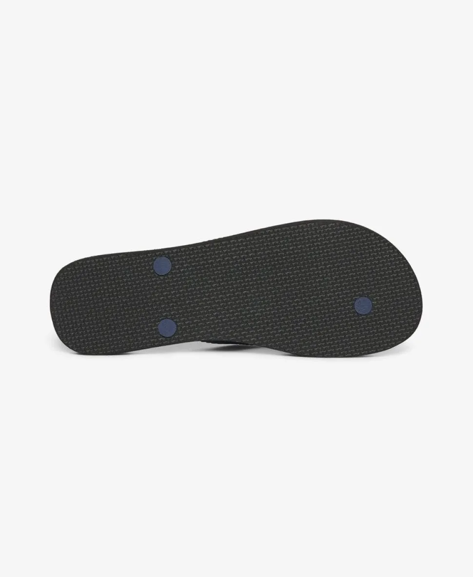 Core Essential Flip Flops