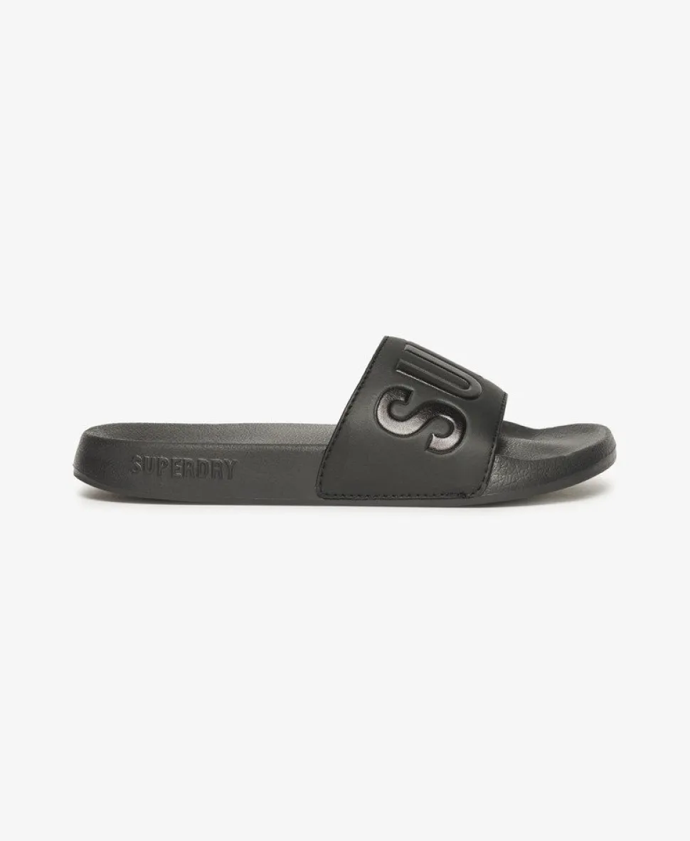 Core Pool Sliders
