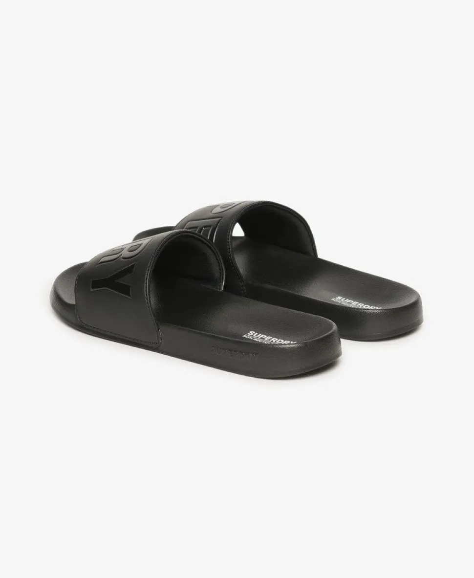 Core Pool Sliders